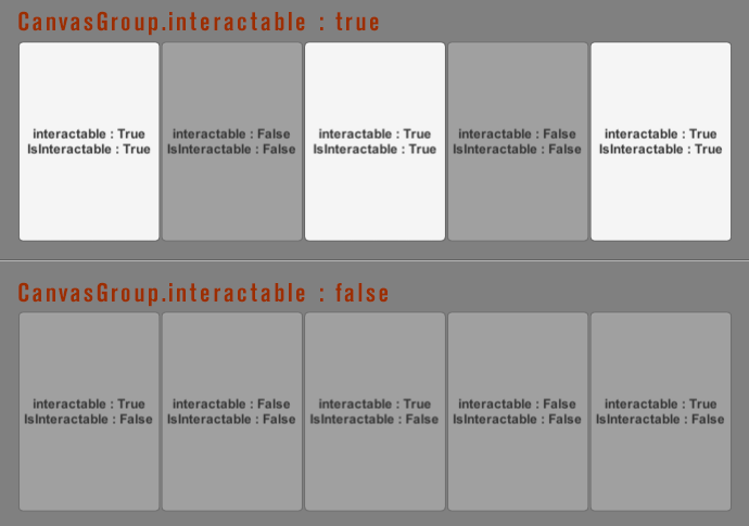 button_interactable_canvas_group_effect